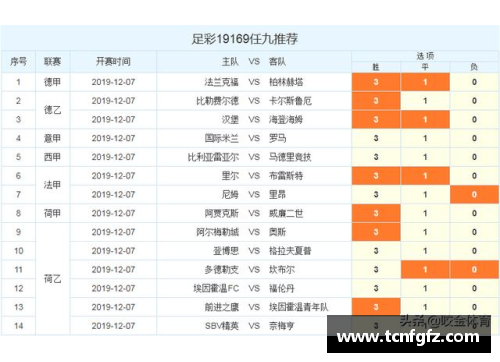 大众彩票汉堡主场大胜科隆，德甲积分榜暂时攀升 - 副本